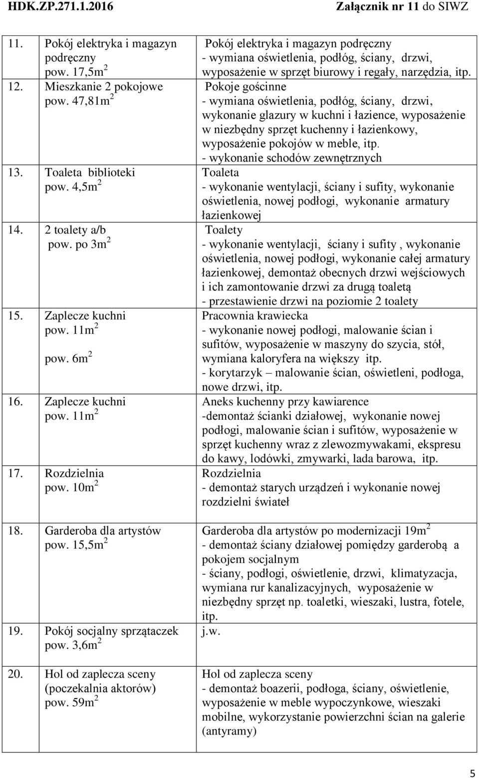 10m 2 Pokój elektryka i magazyn podręczny - wymiana oświetlenia, podłóg, ściany, drzwi, wyposażenie w sprzęt biurowy i regały, narzędzia, Pokoje gościnne - wymiana oświetlenia, podłóg, ściany, drzwi,