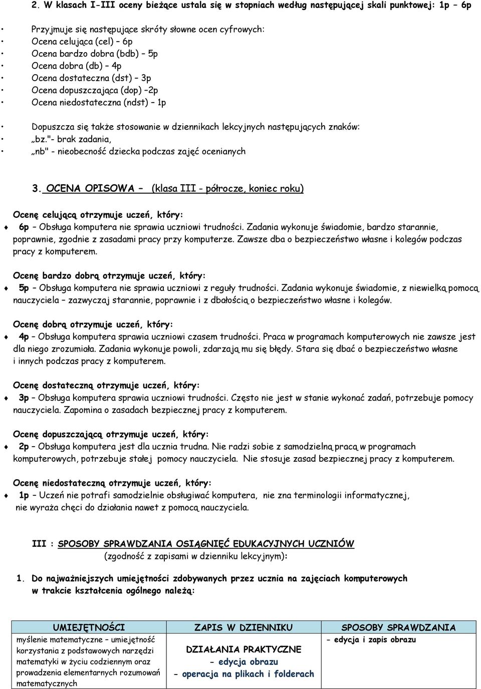 "- brak zadania, nb" - nieobecność dziecka podczas zajęć ocenianych 3.