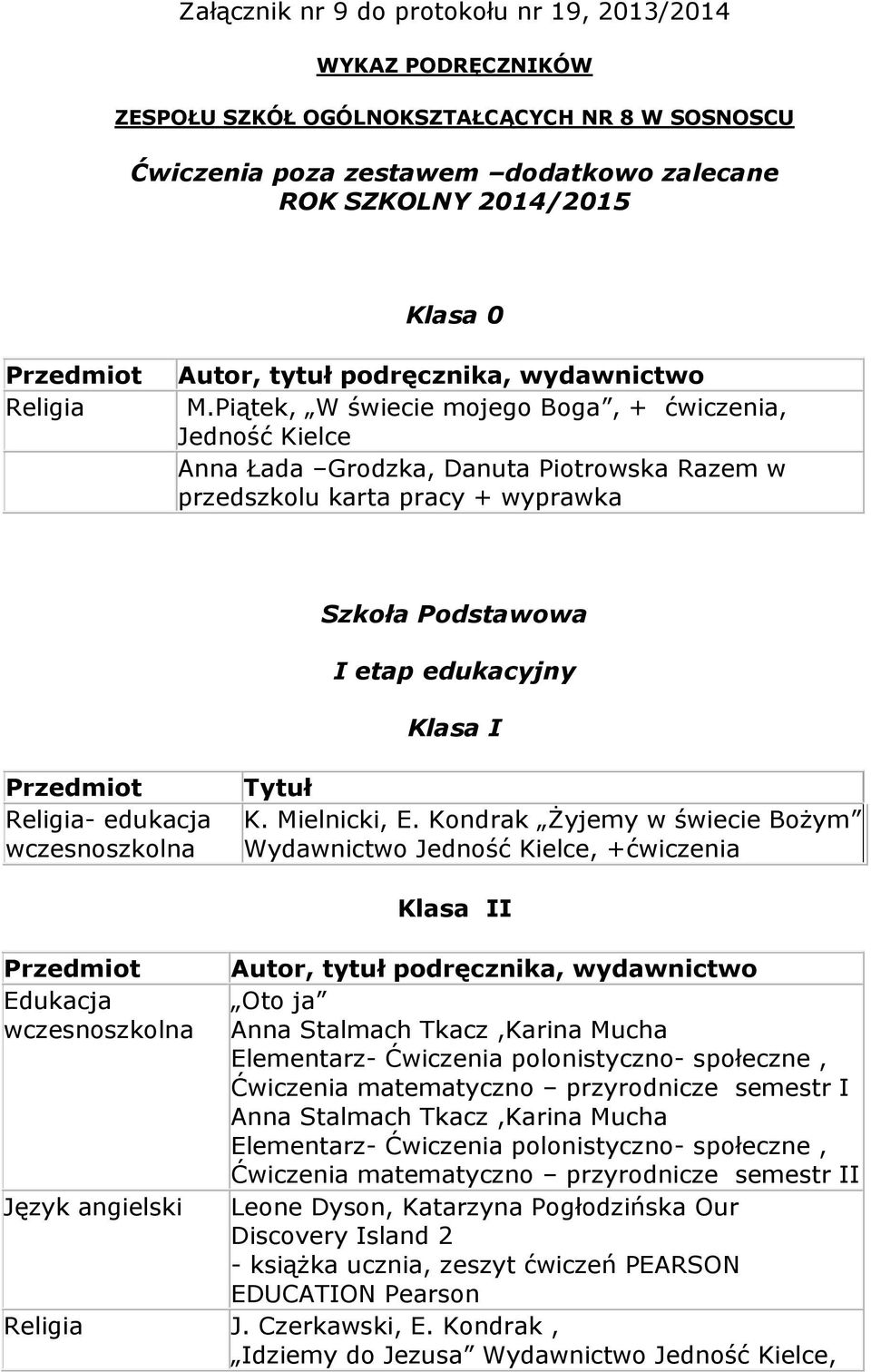 edukacja wczesnoszkolna Tytuł K. Mielnicki, E.