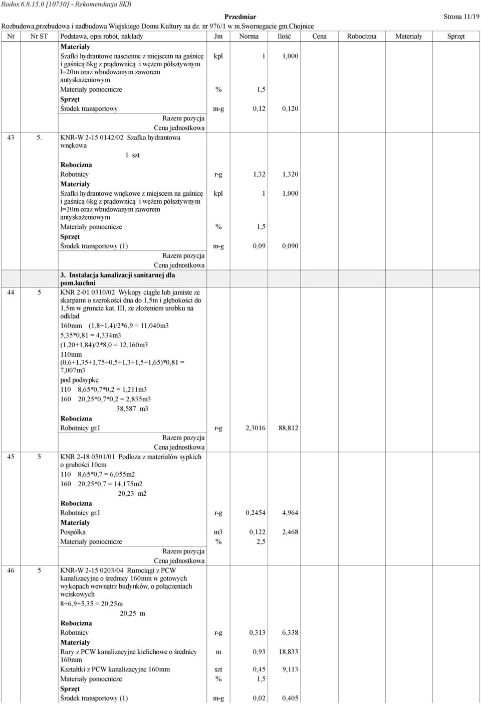 KNR-W 2-15 0142/02 Szafka hydrantowa wnękowa 1 szt Robotnicy r-g 1,32 1,320 Szafki hydrantowe wnękowe z miejscem na gaśnicę kpl 1 1,000 i gaśnicą 6kg z prądownicą i wężem półsztywnym l=20m oraz