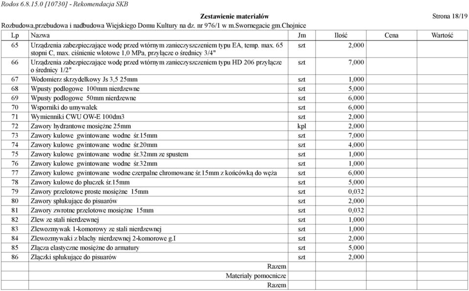 3,5 25mm szt 1,000 68 Wpusty podłogowe 100mm nierdzewne szt 5,000 69 Wpusty podłogowe 50mm nierdzewne szt 6,000 70 Wsporniki do umywalek szt 6,000 71 Wymienniki CWU OW-E 100dm3 szt 2,000 72 Zawory