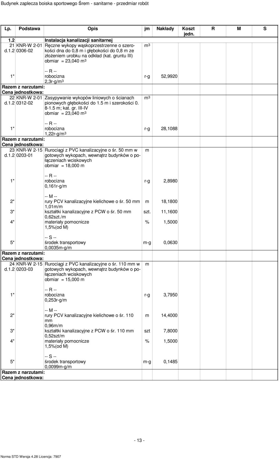 III-IV obiar = 23,040 3 r-g 28,1088 1,22r-g/ 3 23 d.1.2 KNR-W 2-15 0203-01 Rurociągi z PVC kanalizacyjne o śr.