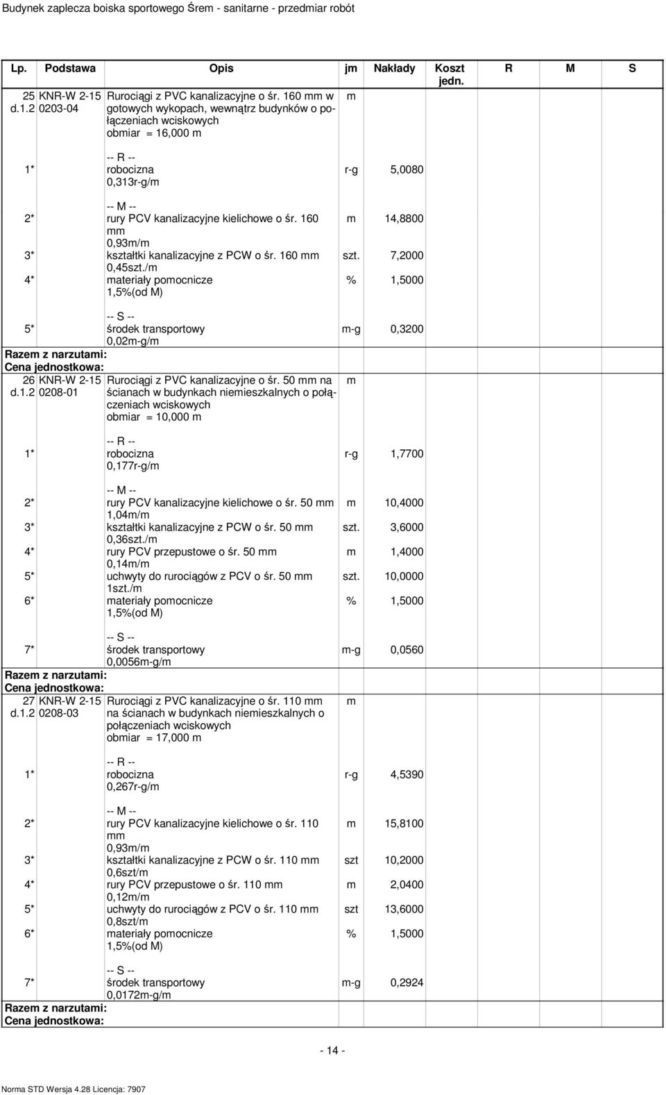 50 na ścianach w budynkach nieieszkalnych o połączeniach wciskowych obiar = 10,000 -g 0,3200 0,177r-g/ 2* rury PCV kanalizacyjne kielichowe o śr. 50 1,04/ 3* kształtki kanalizacyjne z PCW o śr.