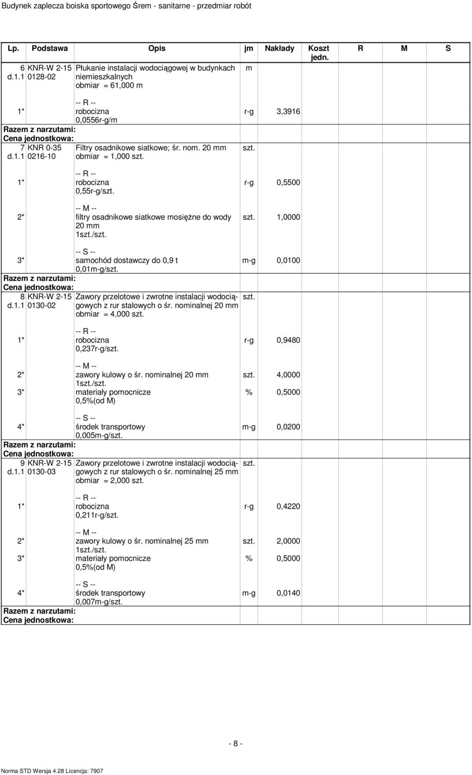 noinalnej 20 obiar = 4,000 -g 0,0100 0,237r-g/ 2* zawory kulowy o śr. noinalnej 20 1/ 0,5%(od M) r-g 0,9480 4,0000 % 0,5000 0,005-g/ 9 KNR-W 2-15 d.1.1 0130-03 Zawory przelotowe i zwrotne instalacji wodociągowych z rur stalowych o śr.