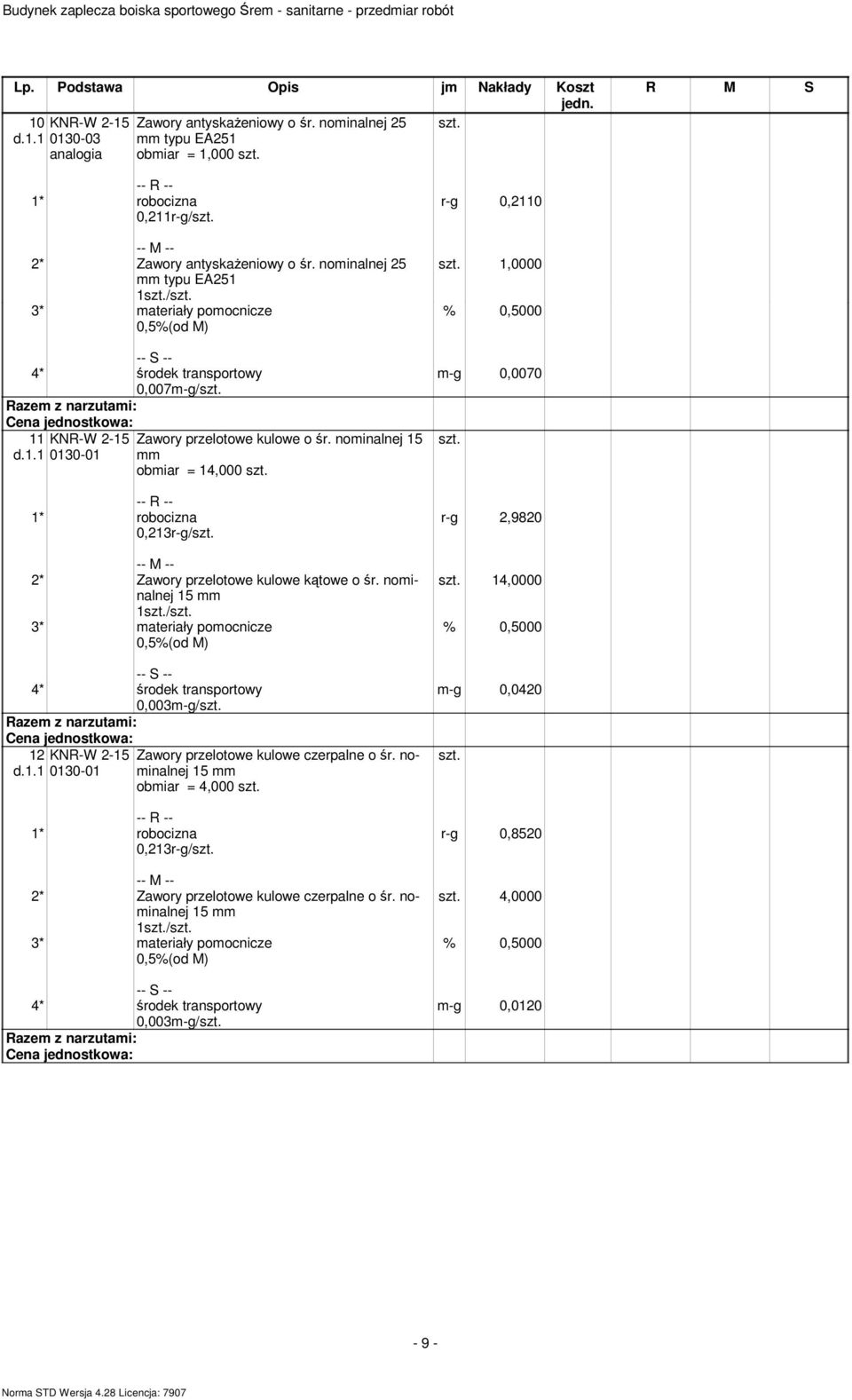 noinalnej 15 obiar = 14,000 2* Zawory przelotowe kulowe kątowe o śr. noinalnej 15 1/ 0,5%(od M) 0,003-g/ 12 KNR-W 2-15 d.1.1 0130-01 0,213r-g/ Zawory przelotowe kulowe czerpalne o śr.