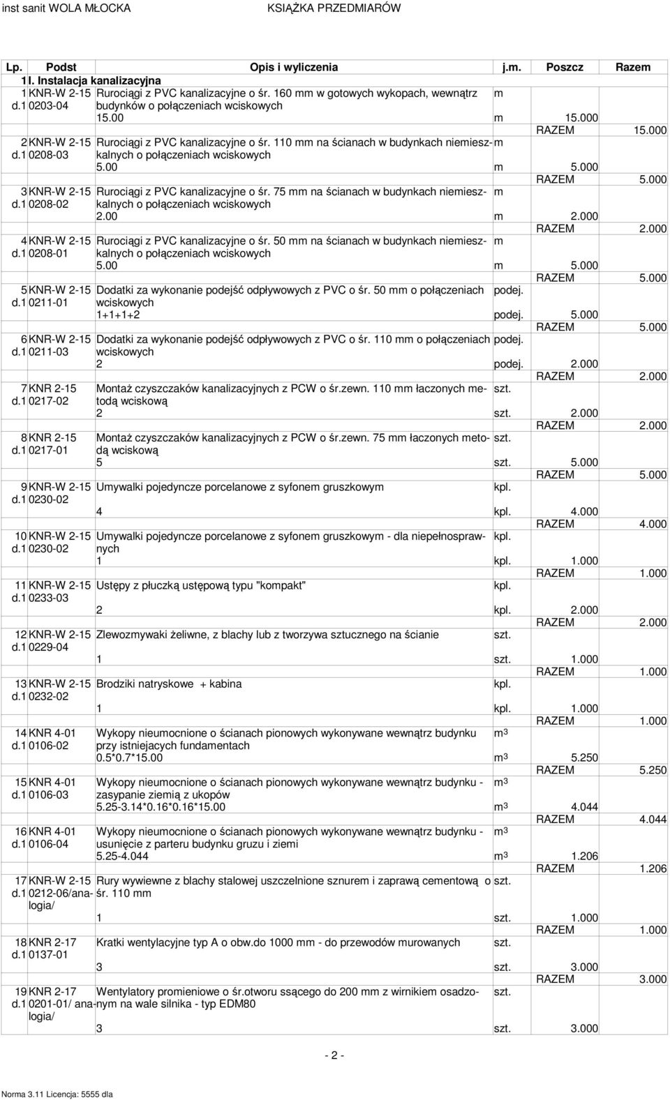 1 0208-03 o połączeniach wciskowych 5.00 m 5.000 3KNR-W 2-15 Rurociągi z PVC kanalizacyjne o śr. 75 mm na ścianach w budynkach niemieszkalnych m d.1 0208-02 o połączeniach wciskowych 2.00 m 2.