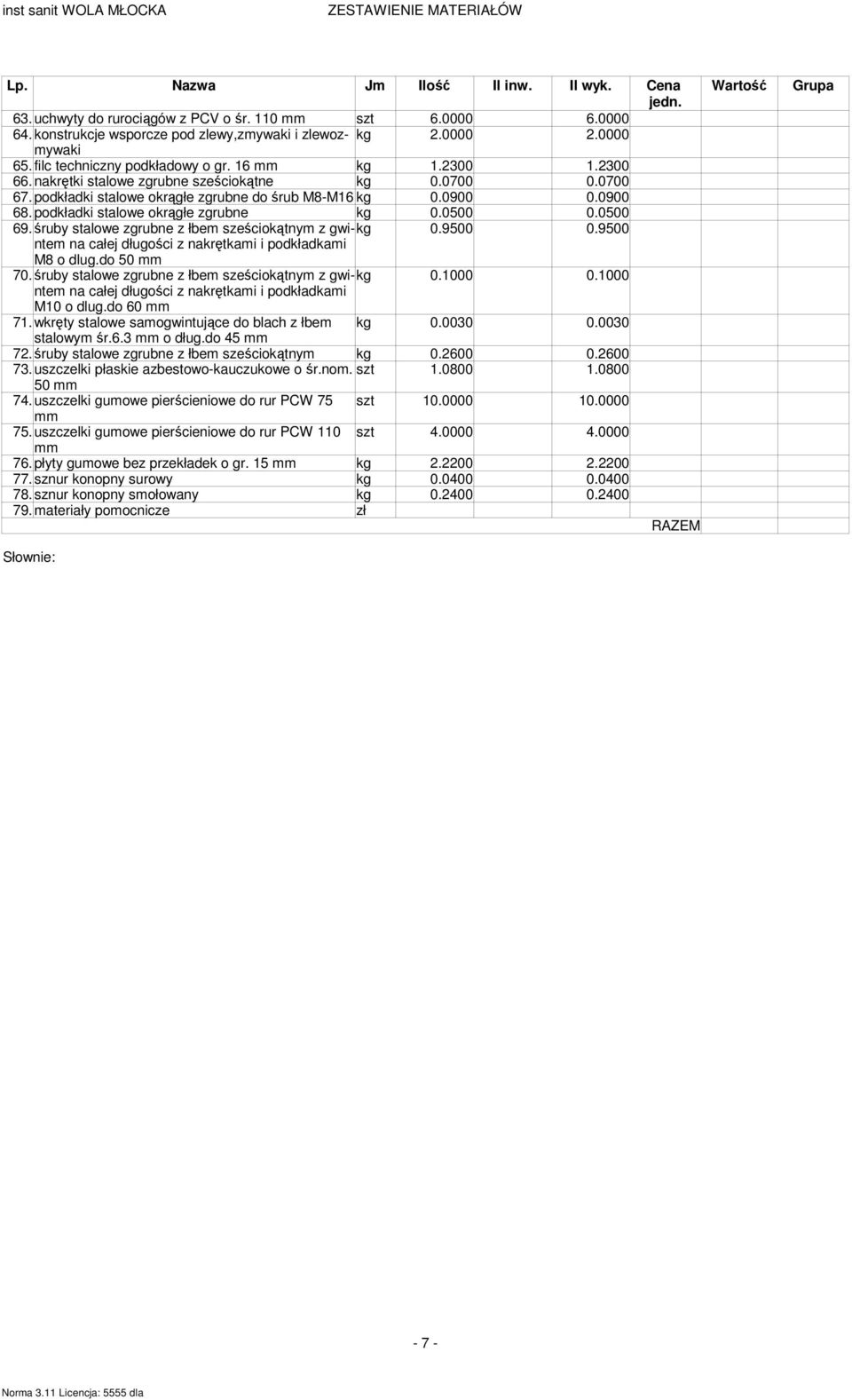 0900 68. podkładki stalowe okrągłe zgrubne kg 0.0500 0.0500 69. śruby stalowe zgrubne z łbem sześciokątnym z gwi-kntem 0.9500 0.9500 na całej długości z nakrętkami i podkładkami M8 o dlug.do 50 mm 70.