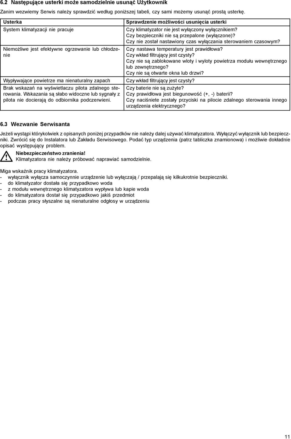 Wskazania s¹ s³abo widoczne lub sygna³y z pilota nie docieraj¹ do odbiornika podczerwieni. Sprawdzenie mo liwoœci usuniêcia usterki Czy klimatyzator nie jest wy³¹czony wy³¹cznikiem?