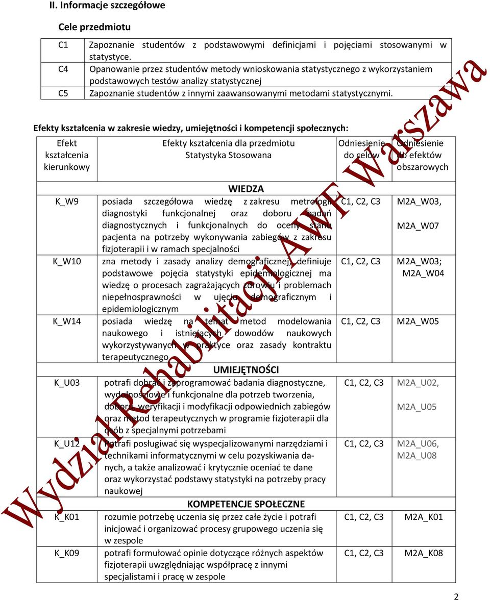 Efekty kształcenia w zakresie wiedzy, umiejętności i kompetencji społecznych: Efekt kształcenia kierunkowy Efekty kształcenia dla przedmiotu Statystyka Stosowana do celów do efektów obszarowych K_W9