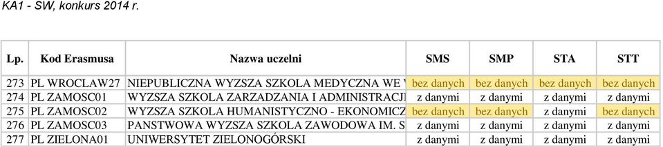 HUMANISTYCZNO - EKONOMICZNA bez IM.