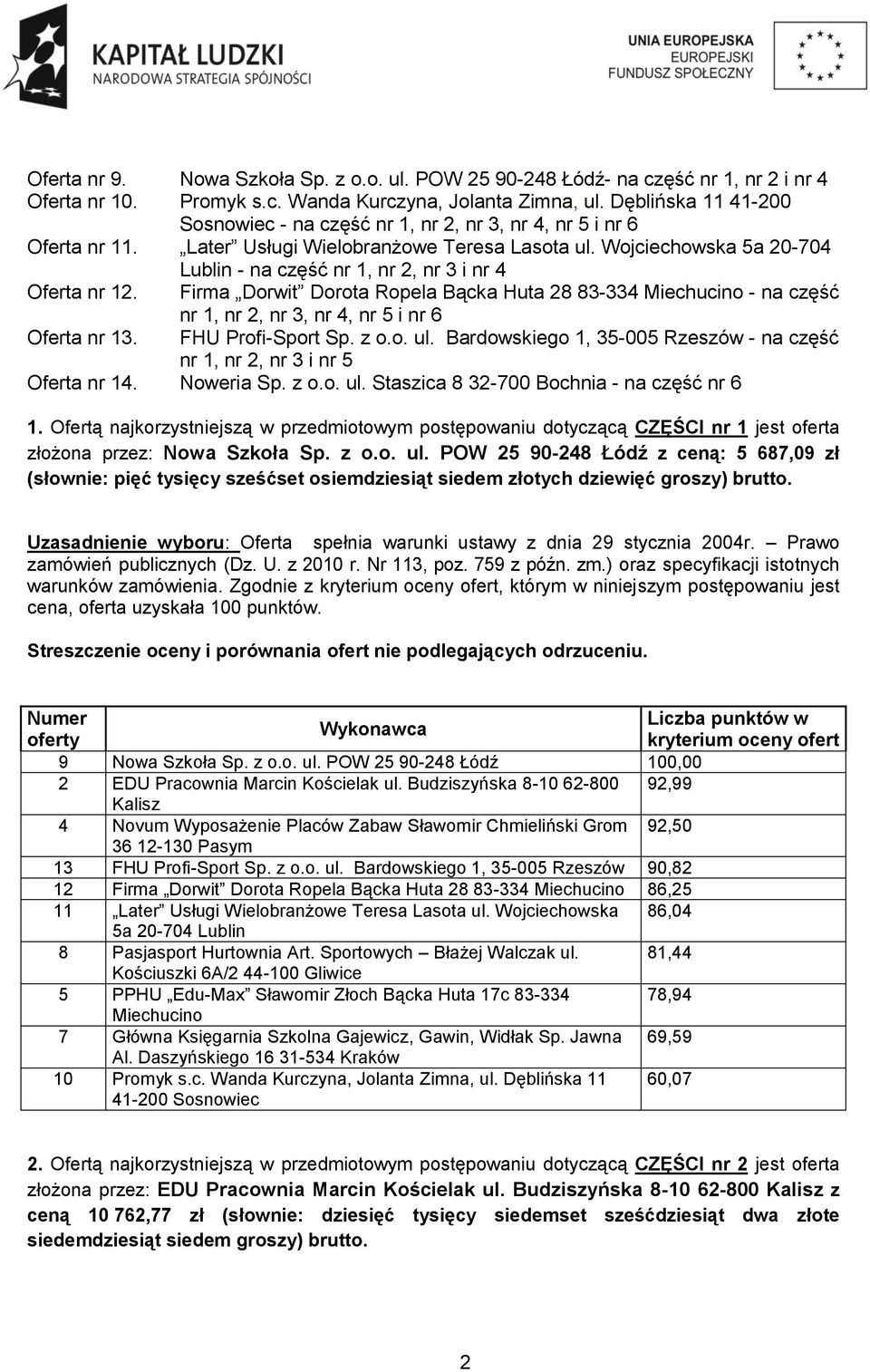 Wojciechowska 5a 20-704 Lublin - na część nr 1, nr 2, nr 3 i nr 4 Oferta nr 12. Firma Dorwit Dorota Ropela Bącka Huta 28 83-334 Miechucino - na część nr 1, nr 2, nr 3, nr 4, nr 5 i nr 6 Oferta nr 13.