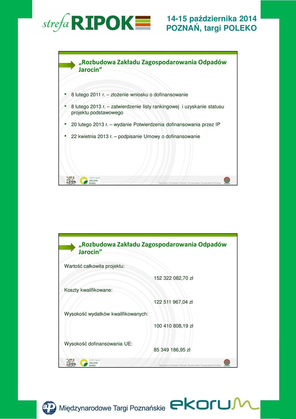 wydanie Potwierdzenia dofinansowania przez IP 22 kwietnia 2013 r.