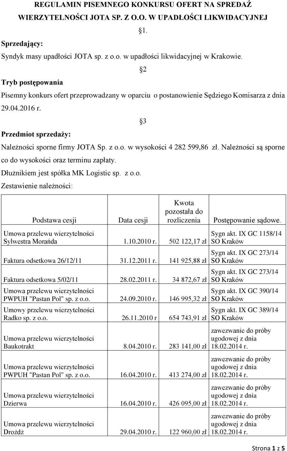 Należności są sporne co do wysokości oraz terminu zapłaty. Dłużnikiem jest spółka MK Logistic sp. z o.o. Zestawienie należności: Podstawa cesji Data cesji Kwota pozostała do rozliczenia Sylwestra Morańda 1.