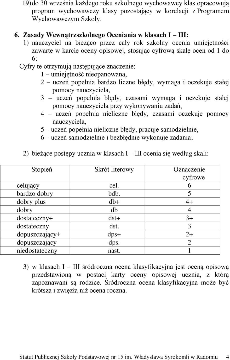te otrzymują następujące znaczenie: 1 umiejętność nieopanowana, 2 uczeń popełnia bardzo liczne błędy, wymaga i oczekuje stałej pomocy nauczyciela, 3 uczeń popełnia błędy, czasami wymaga i oczekuje