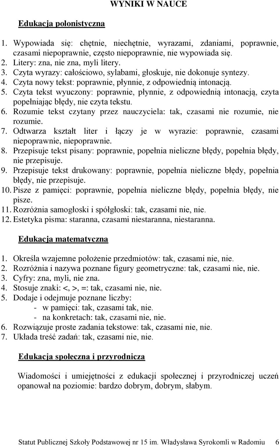 Czyta tekst wyuczony: poprawnie, płynnie, z odpowiednią intonacją, czyta popełniając błędy, nie czyta tekstu. 6. Rozumie tekst czytany przez nauczyciela: tak, czasami nie rozumie, nie rozumie. 7.
