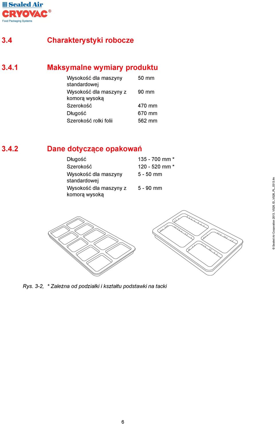 0 mm 670 mm 562 mm 3.4.