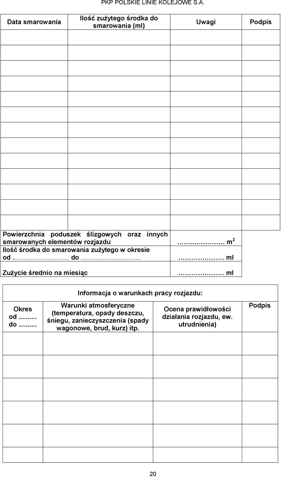 smarowania zużytego w okresie od... do.