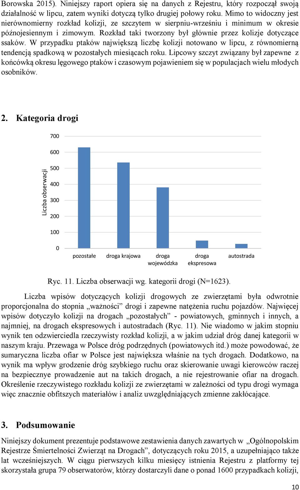 W przypadku ptaków największą liczbę kolizji notowano w lipcu, z równomierną tendencją spadkową w pozostałych miesiącach roku.