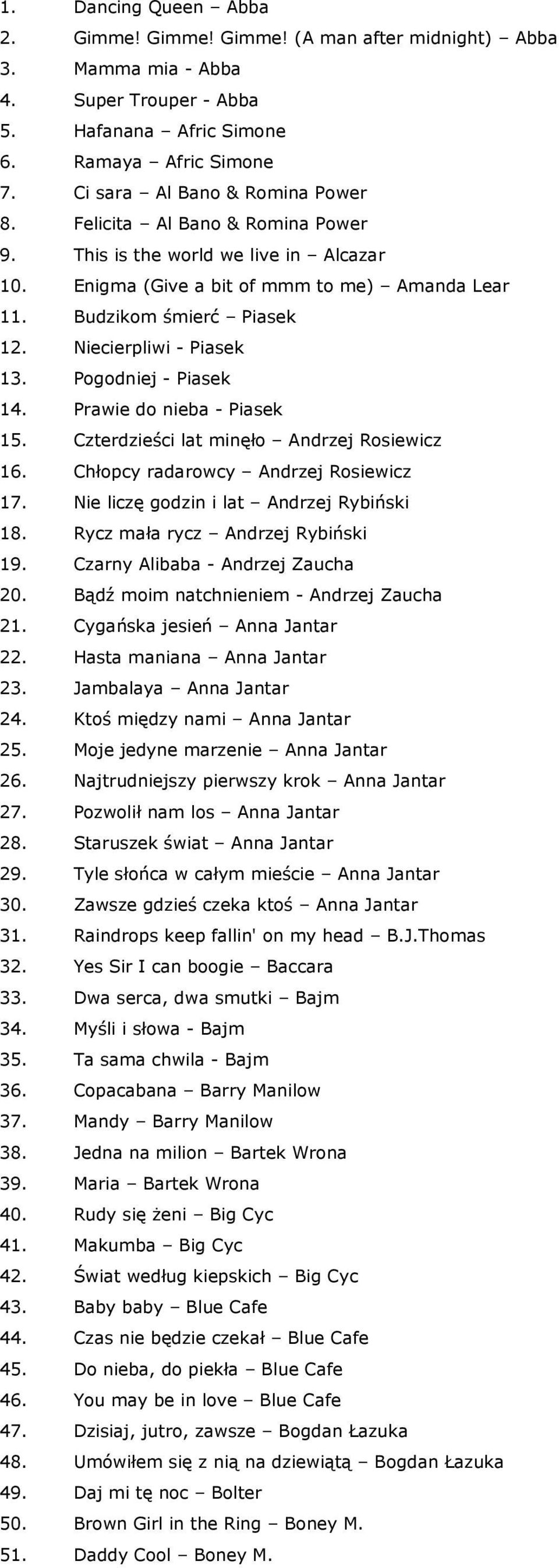 Niecierpliwi - Piasek 13. Pogodniej - Piasek 14. Prawie do nieba - Piasek 15. Czterdzieści lat minęło Andrzej Rosiewicz 16. Chłopcy radarowcy Andrzej Rosiewicz 17.