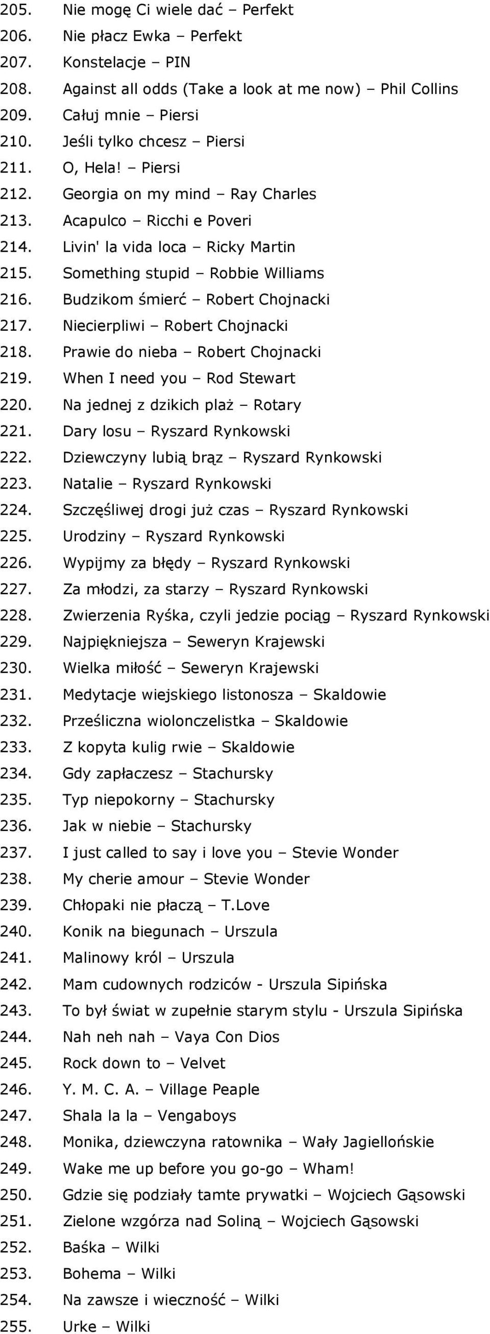 Budzikom śmierć Robert Chojnacki 217. Niecierpliwi Robert Chojnacki 218. Prawie do nieba Robert Chojnacki 219. When I need you Rod Stewart 220. Na jednej z dzikich plaż Rotary 221.