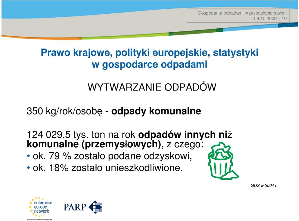 odpadami WYTWARZANIE ODPADÓW 350 kg/rok/osobę - odpady komunalne 124 029,5 tys.