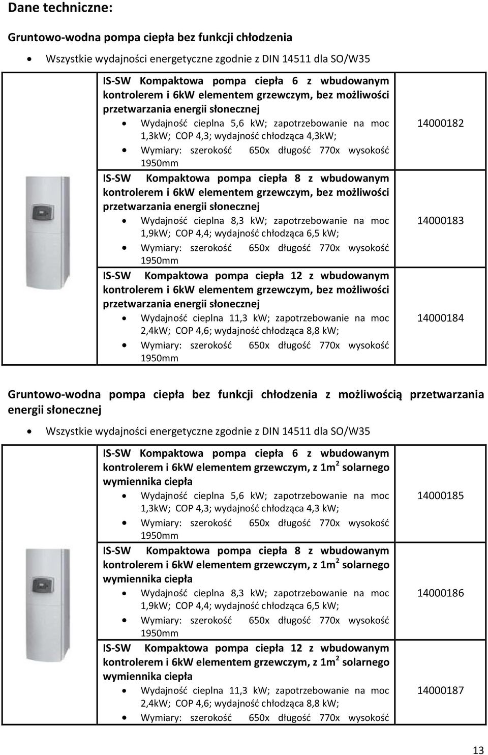 wysokość 1950mm IS-SW Kompaktowa pompa ciepła 8 z wbudowanym kontrolerem i 6kW elementem grzewczym, bez możliwości przetwarzania energii słonecznej Wydajność cieplna 8,3 kw; zapotrzebowanie na moc