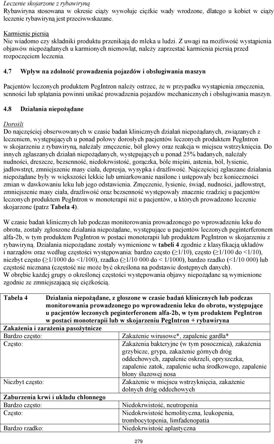 Z uwagi na możliwość wystąpienia objawów niepożądanych u karmionych niemowląt, należy zaprzestać karmienia piersią przed rozpoczęciem leczenia. 4.