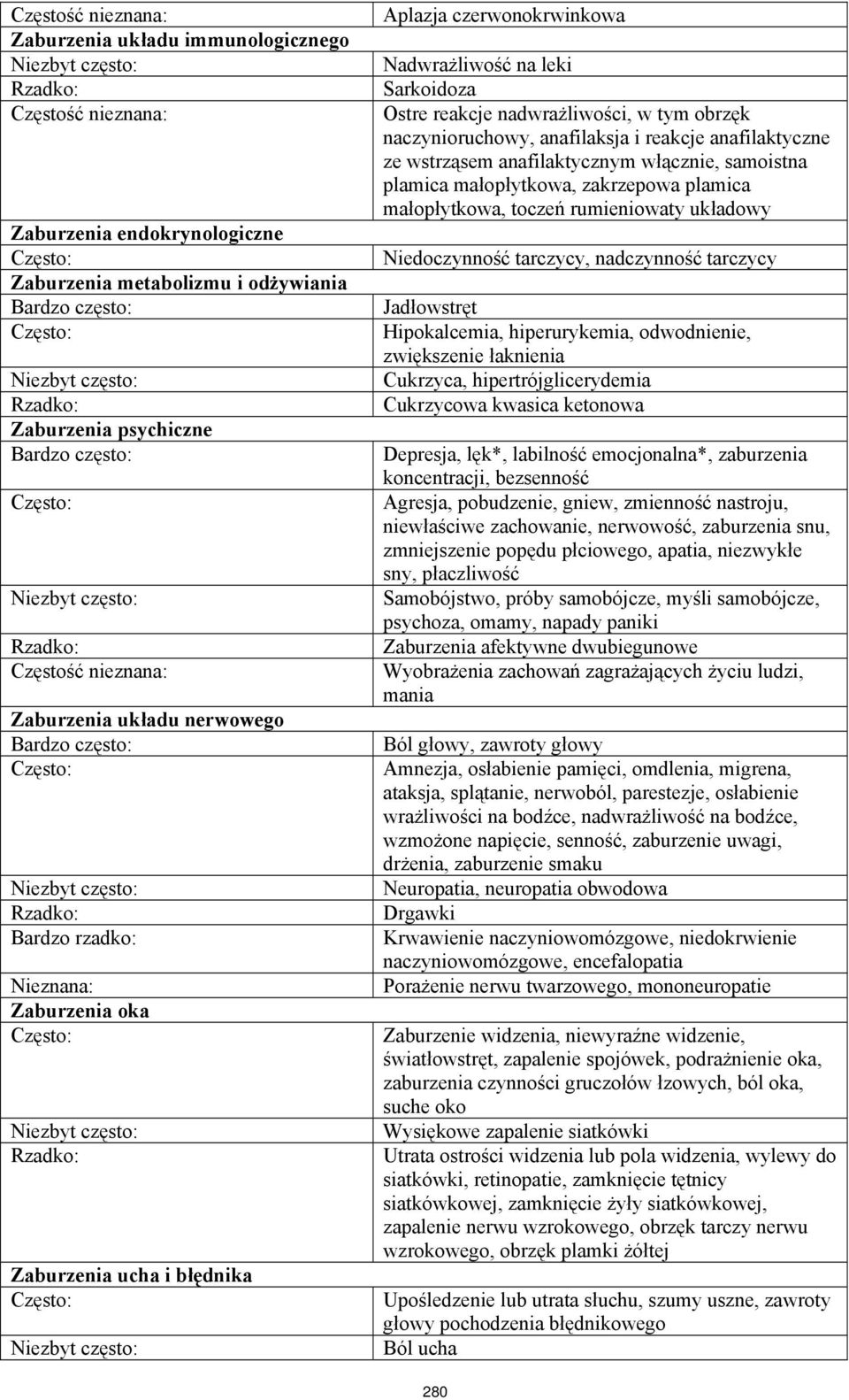nadwrażliwości, w tym obrzęk naczynioruchowy, anafilaksja i reakcje anafilaktyczne ze wstrząsem anafilaktycznym włącznie, samoistna plamica małopłytkowa, zakrzepowa plamica małopłytkowa, toczeń