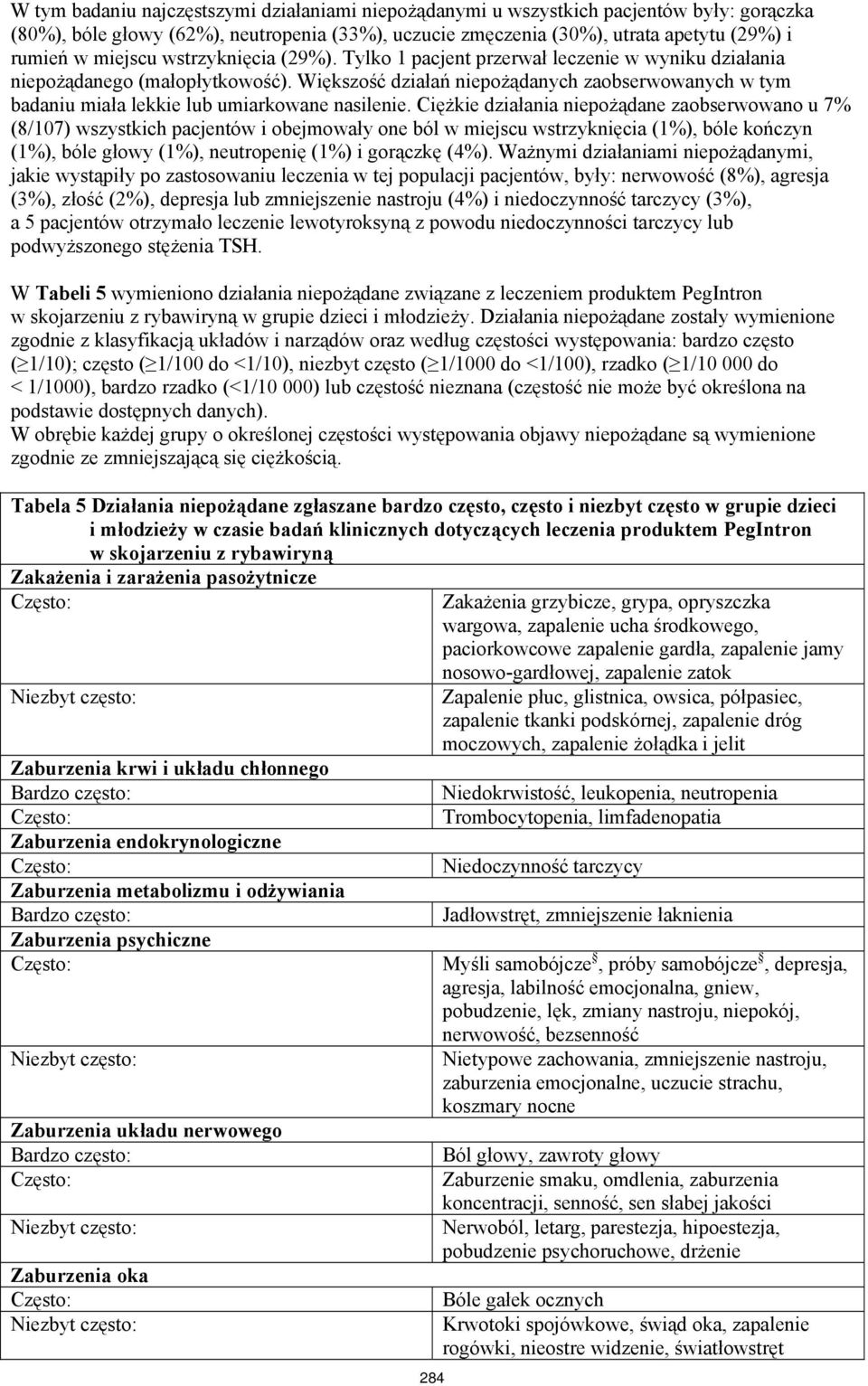Większość działań niepożądanych zaobserwowanych w tym badaniu miała lekkie lub umiarkowane nasilenie.