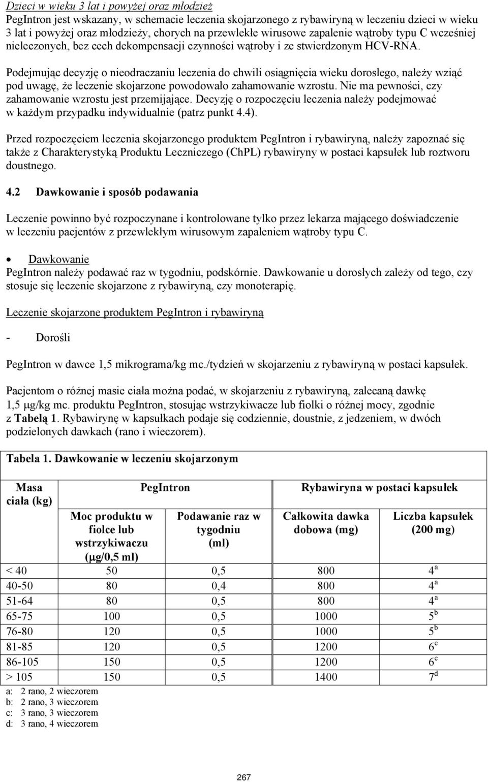 Podejmując decyzję o nieodraczaniu leczenia do chwili osiągnięcia wieku dorosłego, należy wziąć pod uwagę, że leczenie skojarzone powodowało zahamowanie wzrostu.