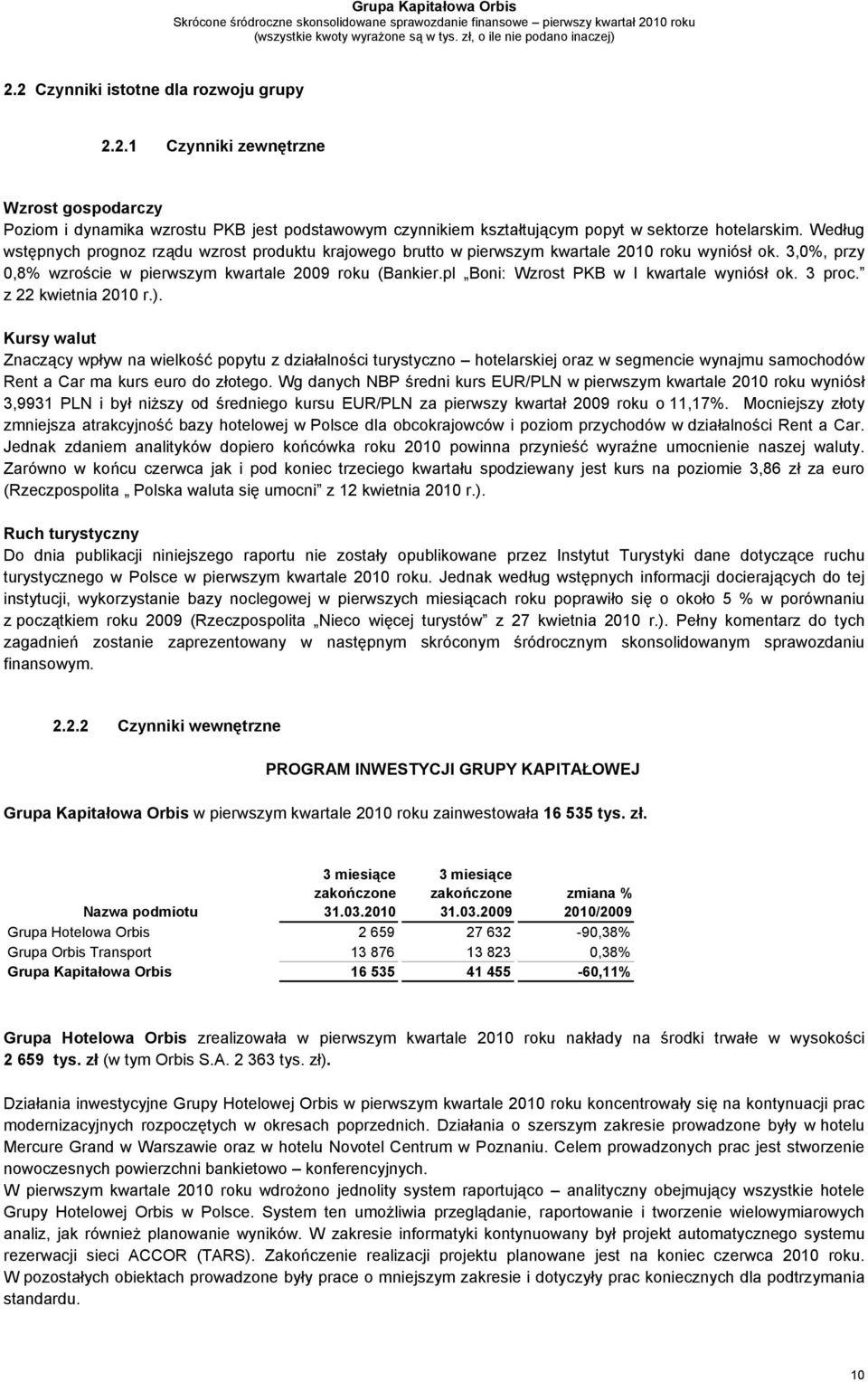 Według wstępnych prognoz rządu wzrost produktu krajowego brutto w pierwszym kwartale 2010 roku wyniósł ok. 3,0%, przy 0,8% wzroście w pierwszym kwartale 2009 roku (Bankier.