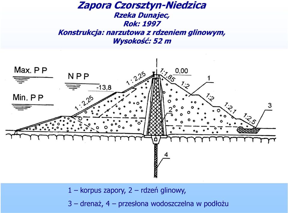 glinowym, Wysokość: 52 m 1 korpus zapory, 2