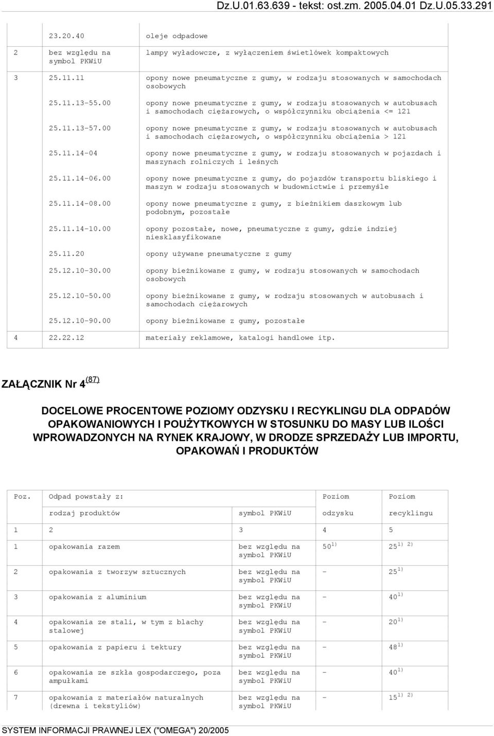 00 opony nowe pneumatyczne z gumy, w rodzaju stosowanych w autobusach i samochodach ciężarowych, o współczynniku obciążenia <= 121 25.11.13-57.