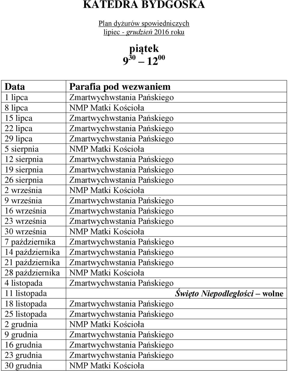 Pańskiego 16 września Zmartwychwstania Pańskiego 23 września Zmartwychwstania Pańskiego 30 września NMP Matki Kościoła 7 października Zmartwychwstania Pańskiego 14 października Zmartwychwstania