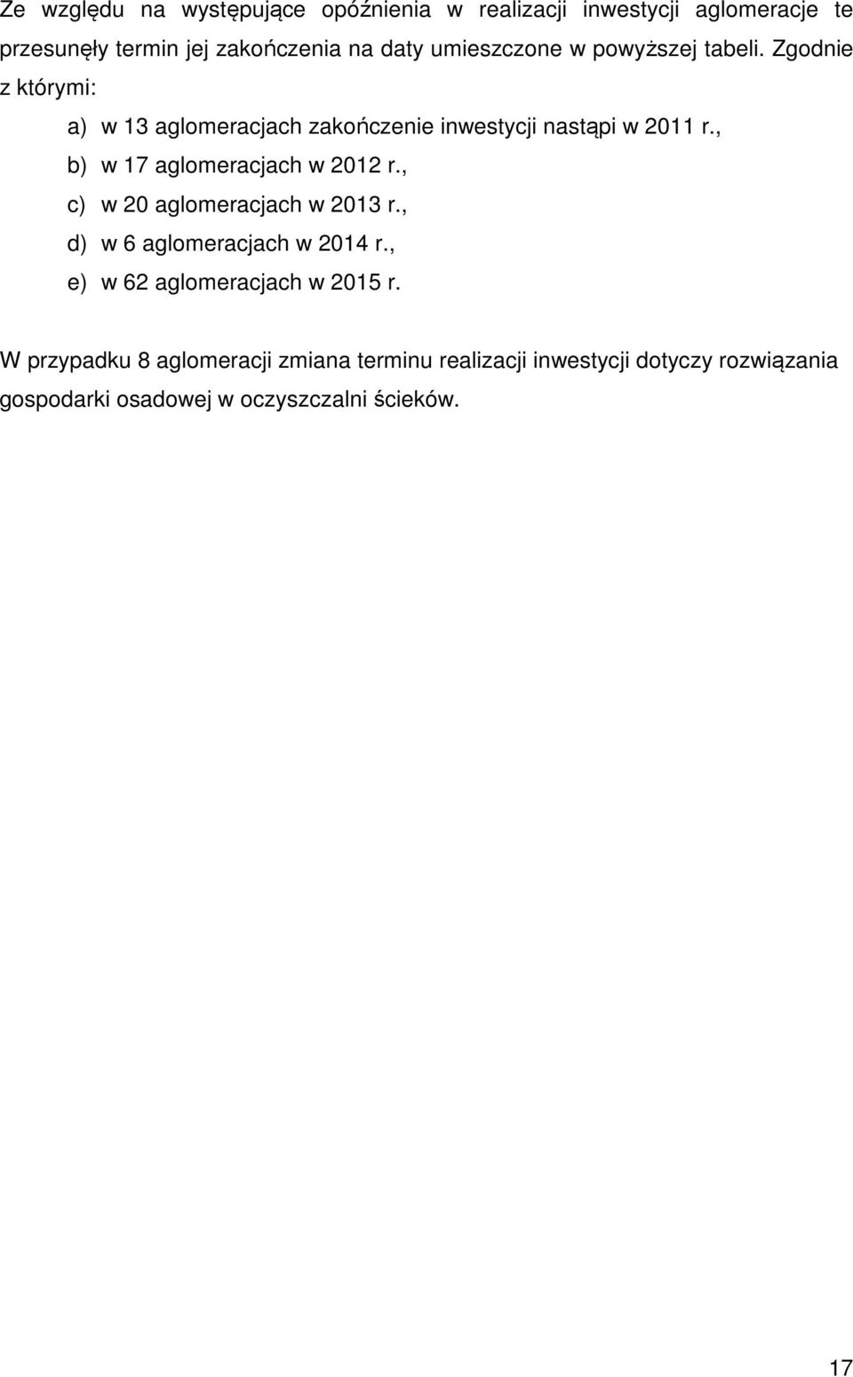 , b) w 17 aglomeracjach w 2012 r., c) w 20 aglomeracjach w 2013 r., d) w 6 aglomeracjach w 2014 r.
