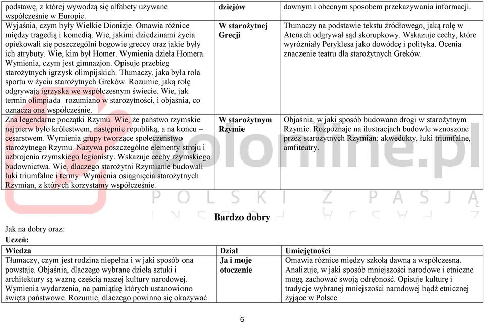 Opisuje przebieg starożytnych igrzysk olimpijskich. Tłumaczy, jaka była rola sportu w życiu starożytnych Greków. Rozumie, jaką rolę odgrywają igrzyska we współczesnym świecie.