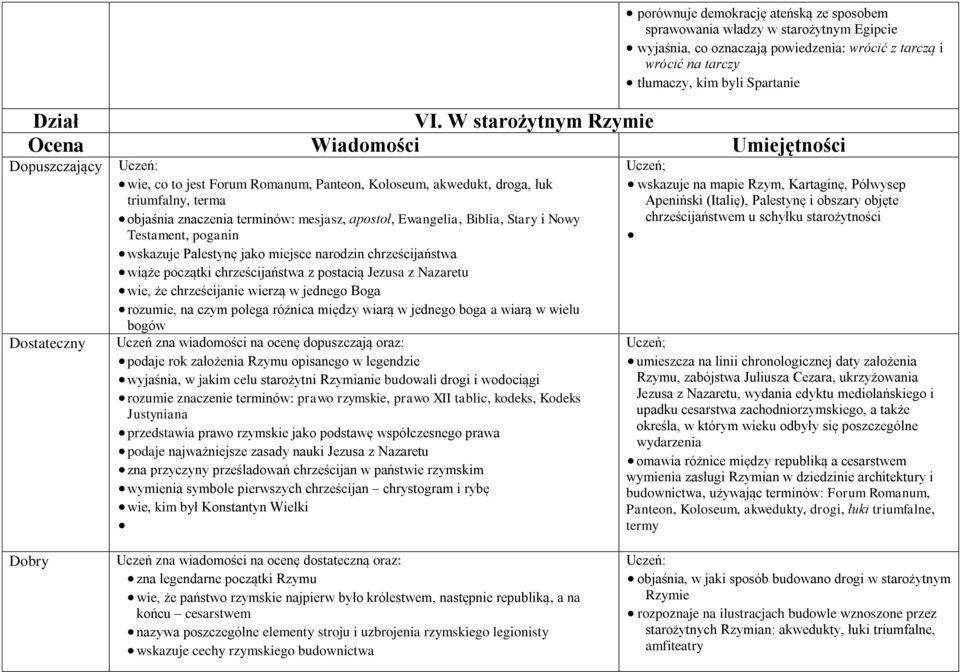 Biblia, Stary i Nowy Testament, poganin wskazuje Palestynę jako miejsce narodzin chrześcijaństwa wiąże początki chrześcijaństwa z postacią Jezusa z Nazaretu wie, że chrześcijanie wierzą w jednego