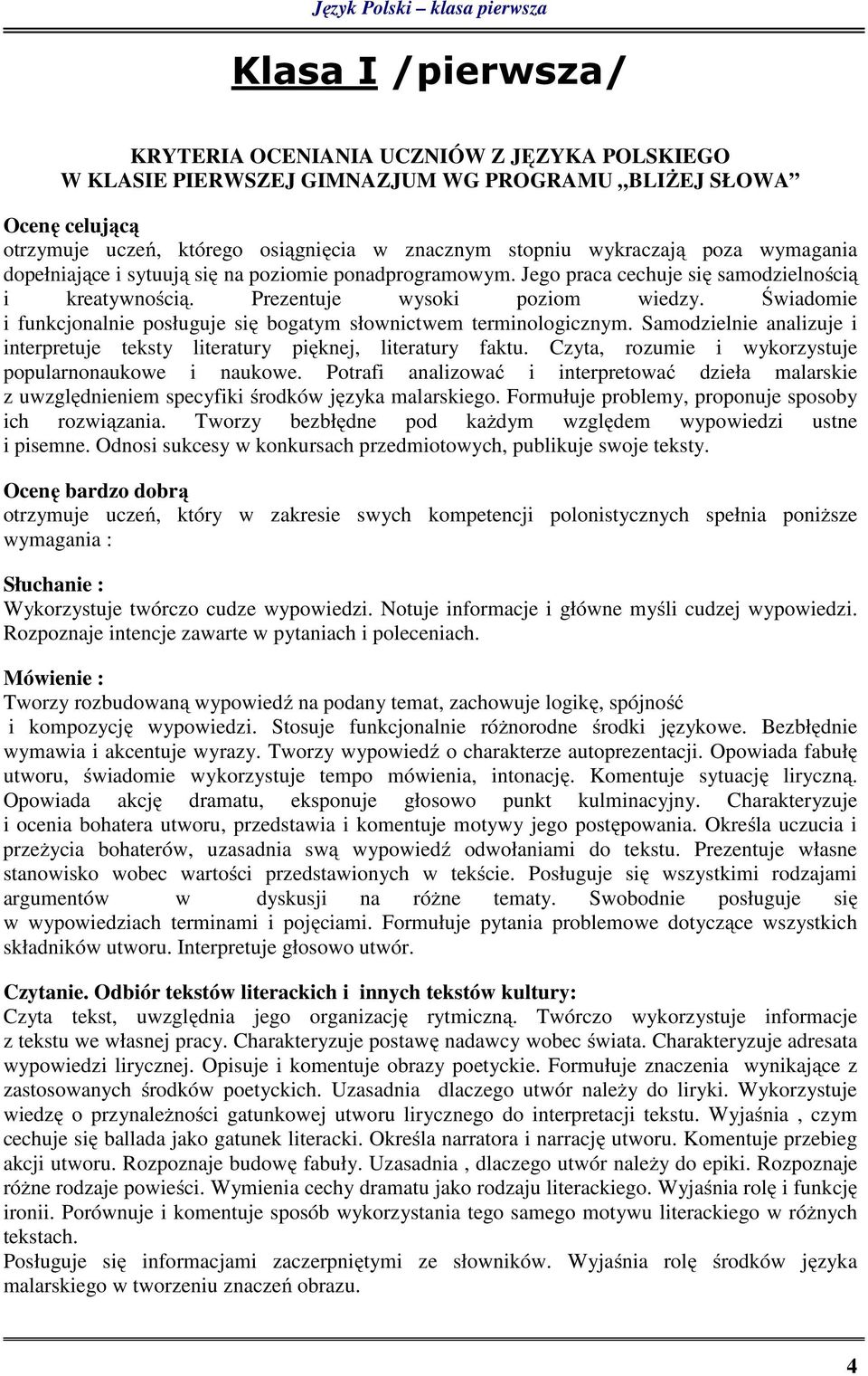 Świadomie i funkcjonalnie posługuje się bogatym słownictwem terminologicznym. Samodzielnie analizuje i interpretuje teksty literatury pięknej, literatury faktu.
