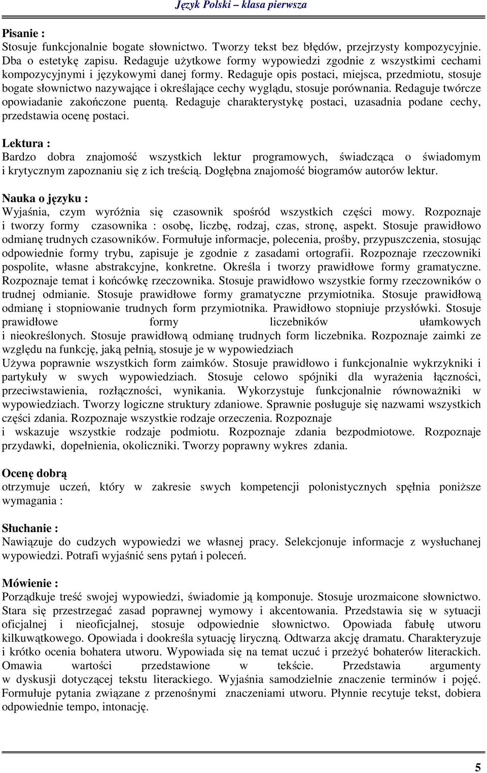 Redaguje opis postaci, miejsca, przedmiotu, stosuje bogate słownictwo nazywające i określające cechy wyglądu, stosuje porównania. Redaguje twórcze opowiadanie zakończone puentą.