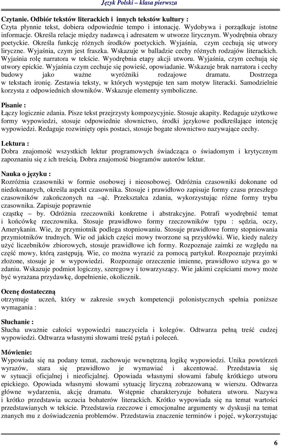 Wyjaśnia, czym jest fraszka. Wskazuje w balladzie cechy różnych rodzajów literackich. Wyjaśnia rolę narratora w tekście. Wyodrębnia etapy akcji utworu. Wyjaśnia, czym cechują się utwory epickie.