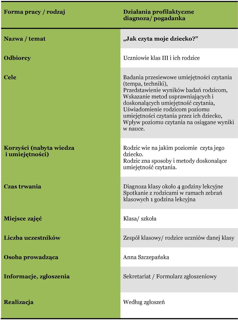 umiejętność czytania, Uświadomienie rodzicom poziomu umiejętności czytania przez ich dziecko, Wpływ poziomu czytania na osiągane wyniki w nauce.