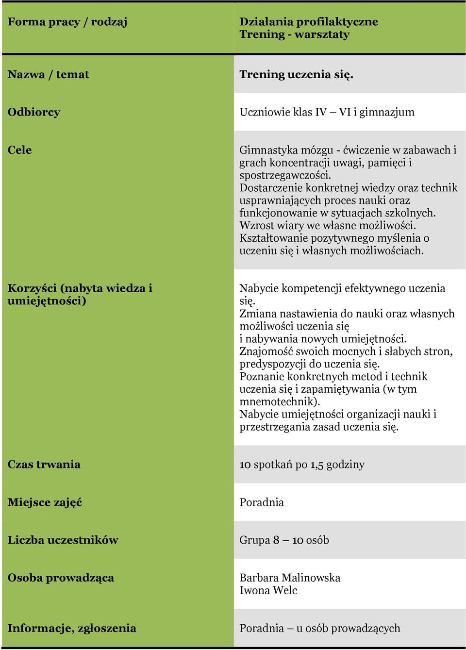 Kształtowanie pozytywnego myślenia o uczeniu się i własnych możliwościach. Korzyści (nabyta wiedza i umiejętności) Nabycie kompetencji efektywnego uczenia się.