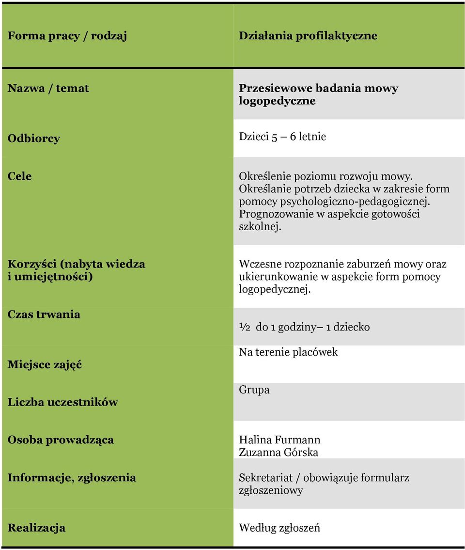 Prognozowanie w aspekcie gotowości szkolnej.