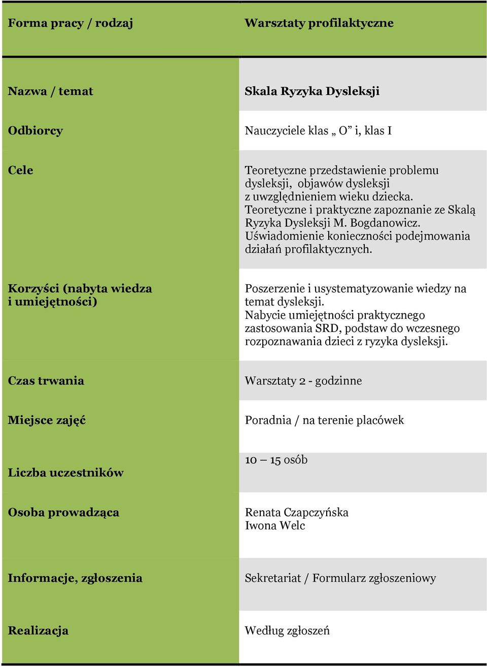 Korzyści (nabyta wiedza i umiejętności) Poszerzenie i usystematyzowanie wiedzy na temat dysleksji.