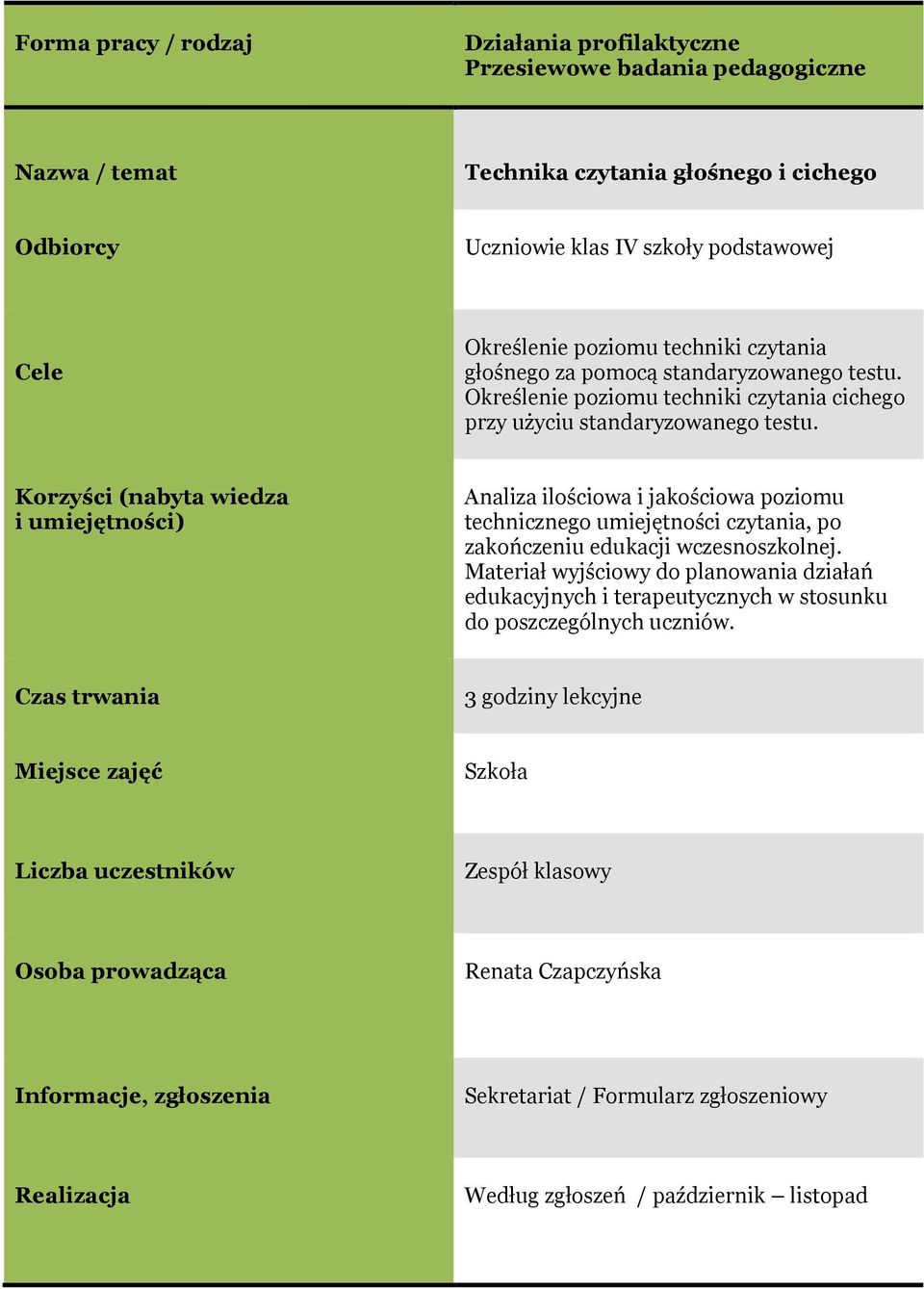Korzyści (nabyta wiedza i umiejętności) Analiza ilościowa i jakościowa poziomu technicznego umiejętności czytania, po zakończeniu edukacji wczesnoszkolnej.