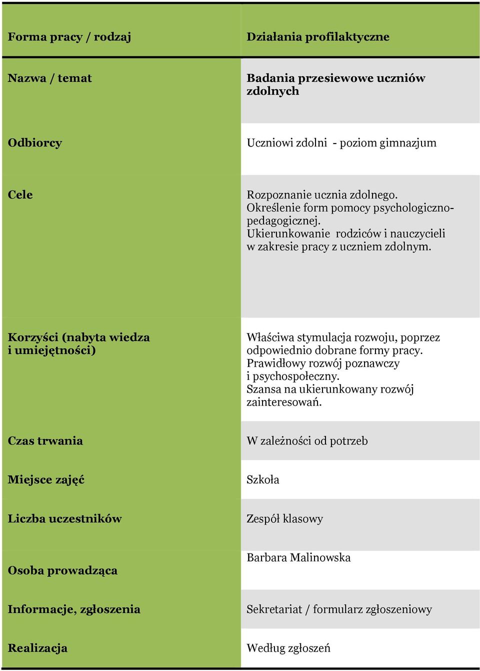 Korzyści (nabyta wiedza i umiejętności) Właściwa stymulacja rozwoju, poprzez odpowiednio dobrane formy pracy.