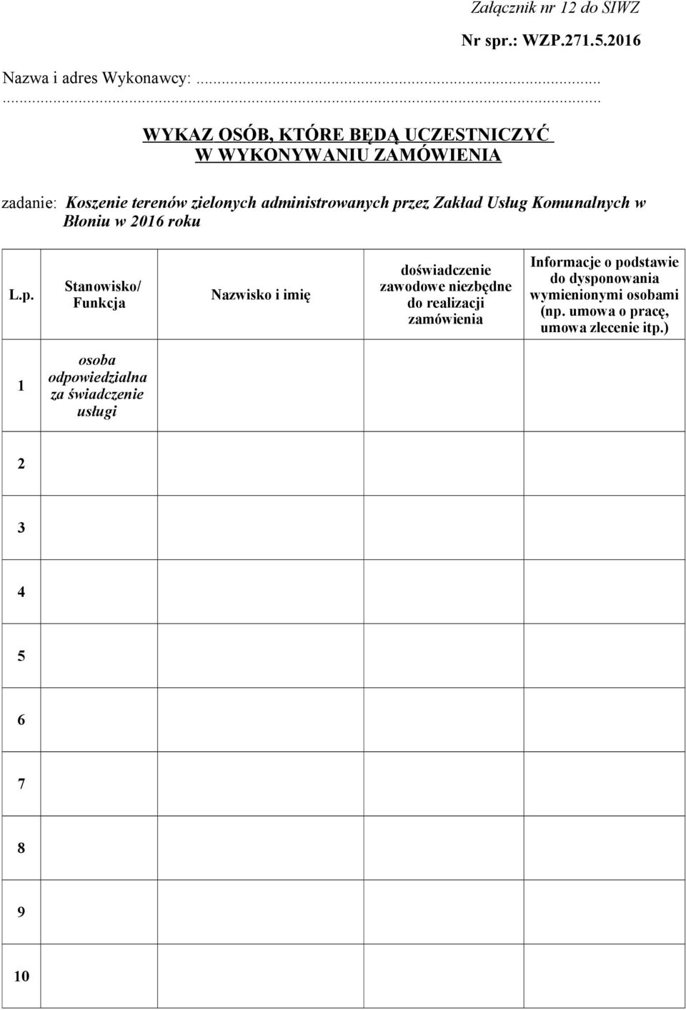Zakład Usług Komunalnych w Błoniu w 2016 roku L.p.