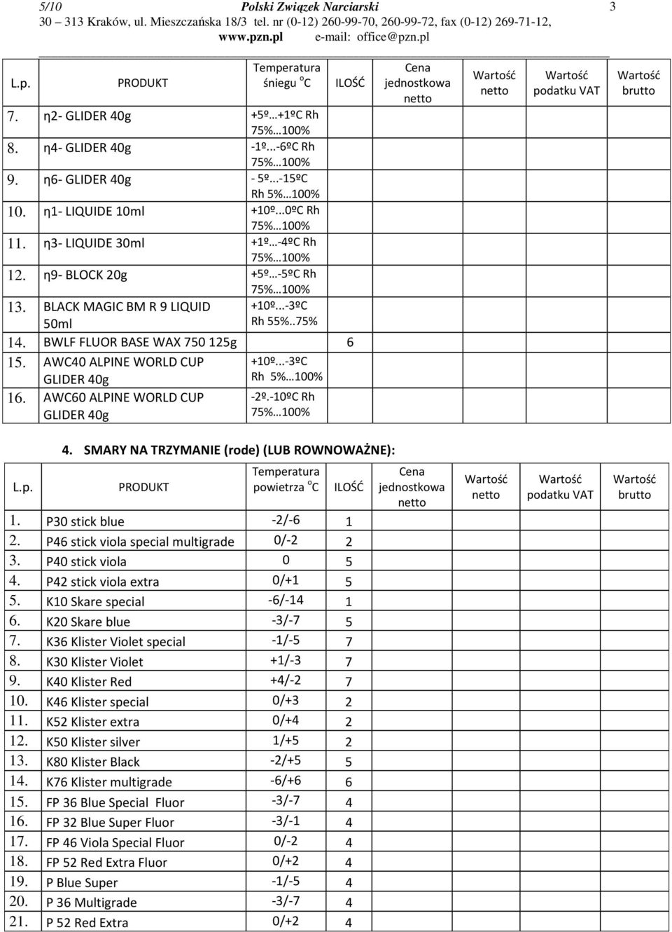 ..-3ºC Rh 5% 100% 1. AWC0 ALPINE WORLD CUP GLIDER 40g -2º.-10ºC Rh 4. SMARY NA TRZYMANIE (rode) (LUB ROWNOWAŻNE): PRODUKT powietrza o C 1. P30 stick blue -2/- 1 2.