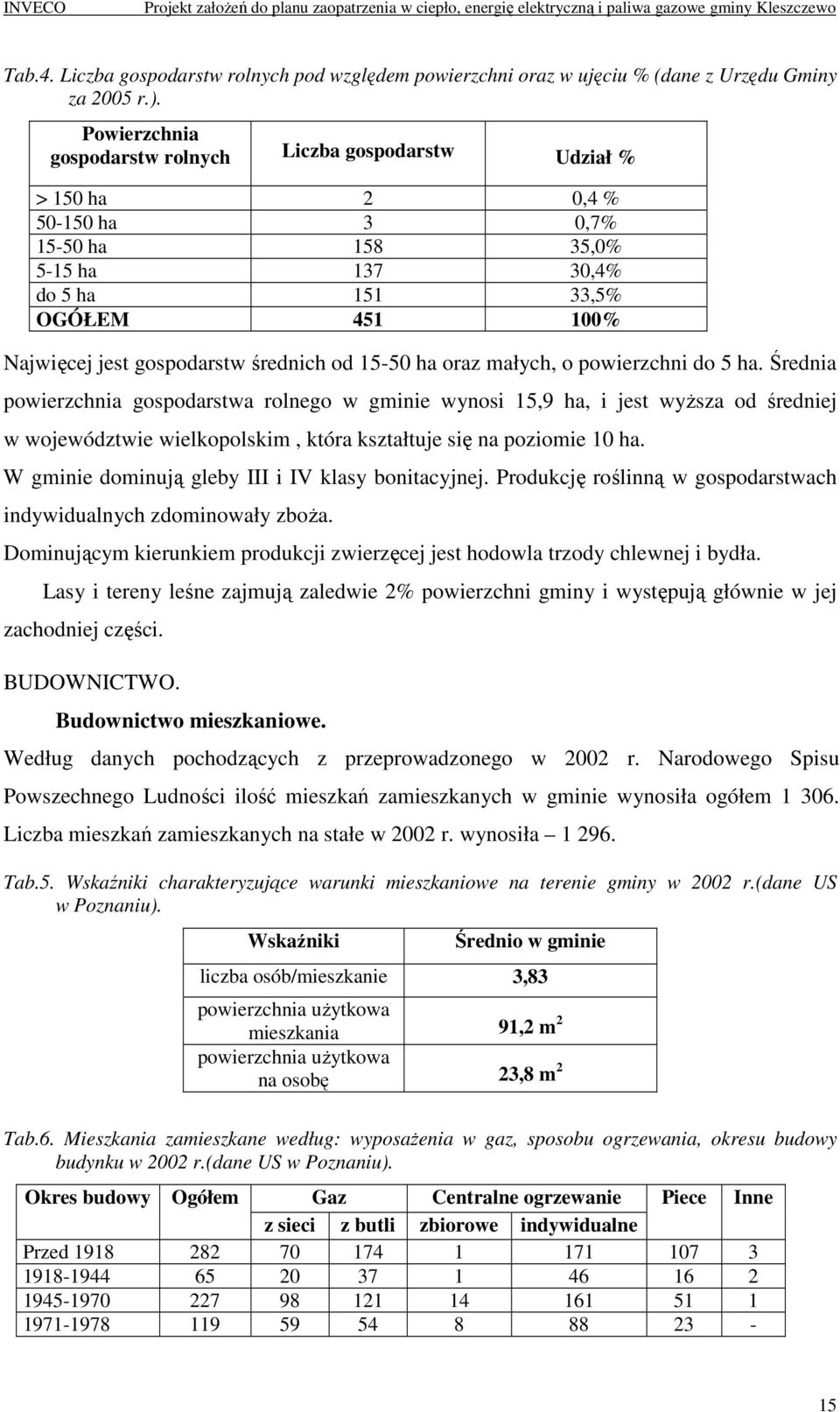 średnich od 15-50 ha oraz małych, o powierzchni do 5 ha.