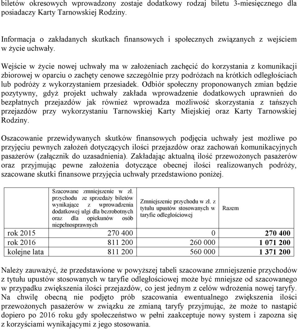 Wejście w życie nowej uchwały ma w założeniach zachęcić do korzystania z komunikacji zbiorowej w oparciu o zachęty cenowe szczególnie przy podróżach na krótkich odległościach lub podróży z